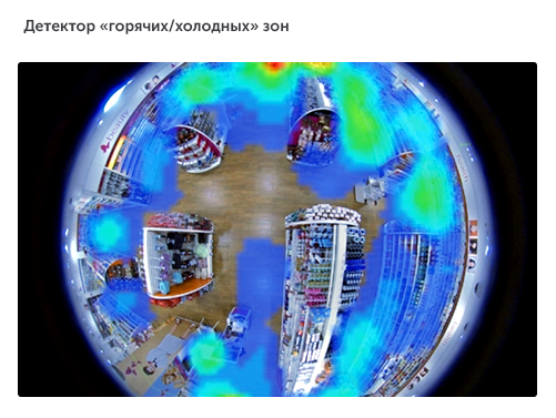 Интеллектуальное видеонаблюдение для ритейла в городе Алапаевск